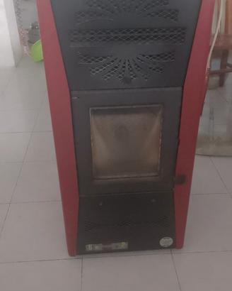 sono 2 stufe a pellet ventilate 