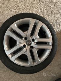 Cerchi renault clio