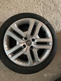 Cerchi renault clio