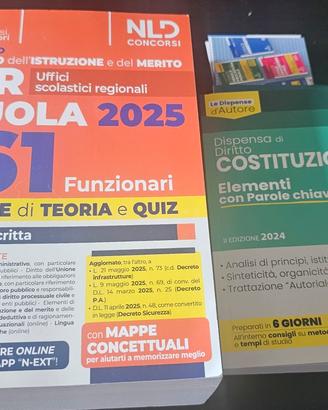 Manuale teoria e quiz USR scuola 2025 