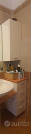 Mobiletti bagno