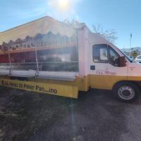 Paninoteca patente B