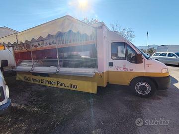 Paninoteca patente B