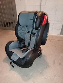 Seggiolino auto gruppo I-II-III