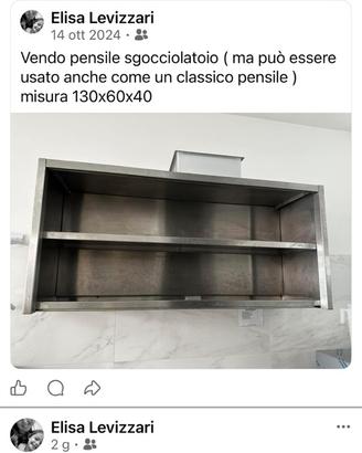 Pensile scolapiatti