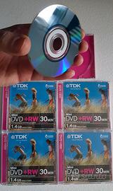 Mini DVD+RW TDK riscrivibili da 1,4 GB
