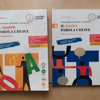 IL NUOVO PAROLA CHIAVE