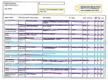 Libri di Testo USATI per Scuola Media