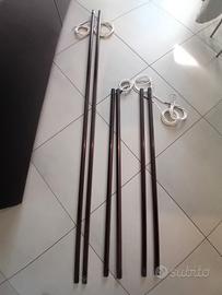 accessori tecnoalarm