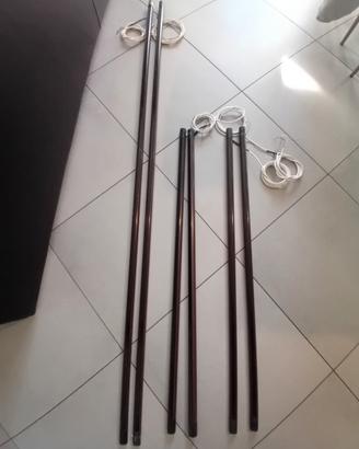 accessori tecnoalarm