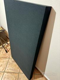 Pannelli fonoassorbenti 