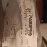 Parabrezza Peugeot Tweet 125