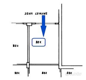 Box 25 mq una auto e una moto