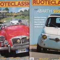 riviste auto RuoteClassiche