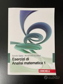 Esercizi di analisi matematica 1