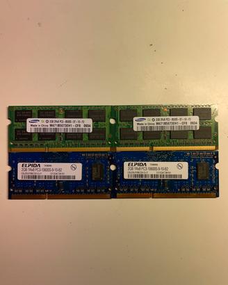 RAM Compatibile con iMac SO-DIMM DDR3