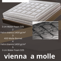 materasso a molle