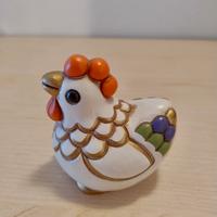 Gallina Thun fuori produzione
