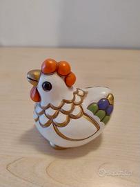 Gallina Thun fuori produzione