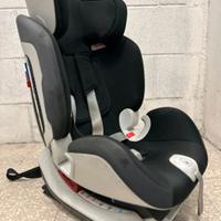 Seggiolino auto