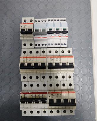 magnetotermici trifase e monofase in stock