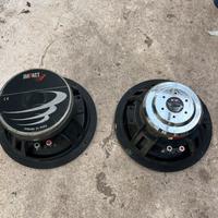 Casse acustiche IMPACT DIAMETRO 20