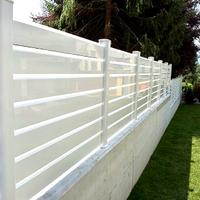 Recinzione Bianca in PVC lunghezza a scelta