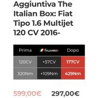 Centralina aggiuntiva The Italian Box