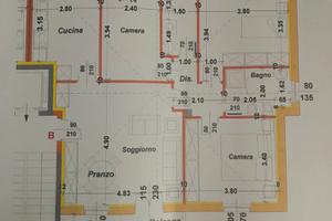 Attico da personalizzare