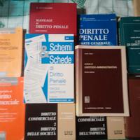 Biblioteca giurisprudenza
