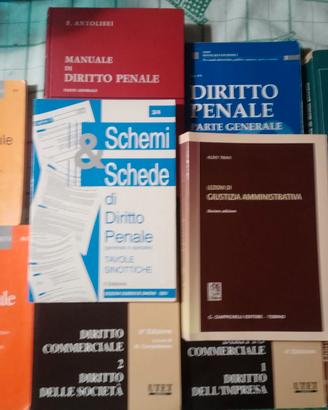 Biblioteca giurisprudenza