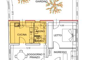 Martano centro casa e terreno edificabile