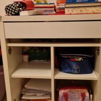 Mobiletto IKEA