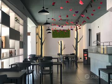 Attivita di ristorazione