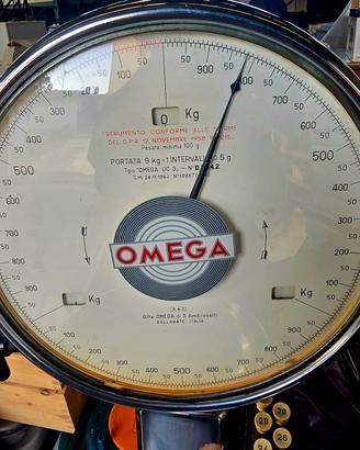 Bilanci Omega