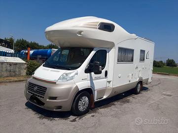 Mizar GTX