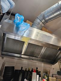 Cappa a carboni attivi con tubazione esterna.