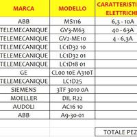 MAT.ELETTRICO: SALVAMOTORI e CONTATTORI DI POTENZA