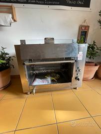 Giro arrosto per polli