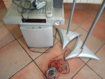 Home theatre sony