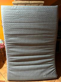 matarasso ikea