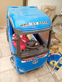Camion per Bambini