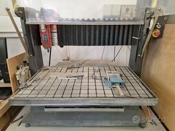Mini CNC BETA 6545 CIELLE