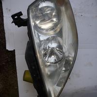 faro ottico  Anteriori Destra