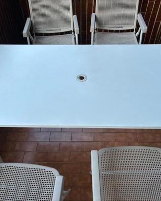 Set tavolo+sedie da esterno Ikea