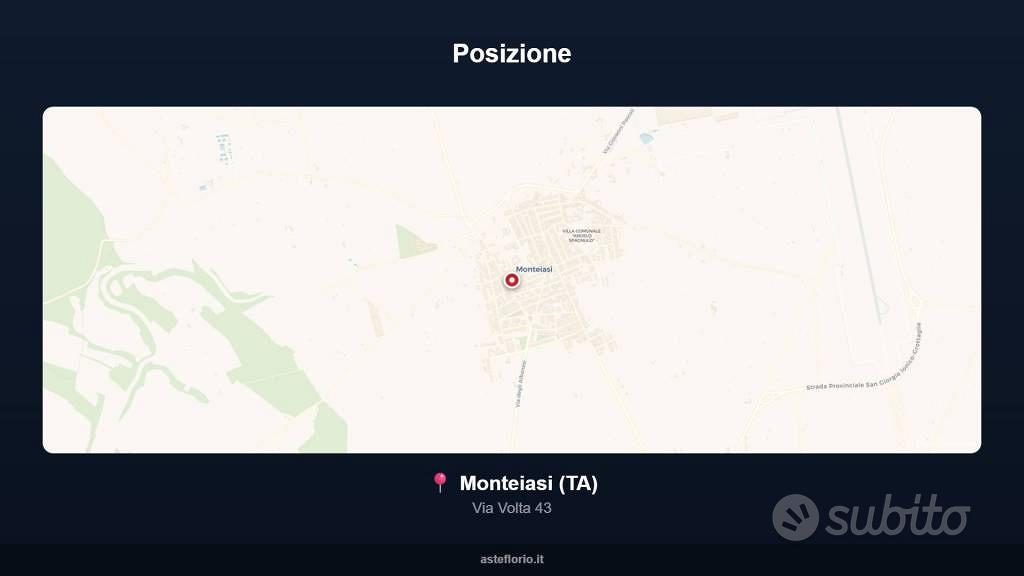 Appartamento – San Giorgio Ionico, Taranto - Vista 3