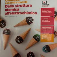 Dalla struttura atomica all’elettrochimica