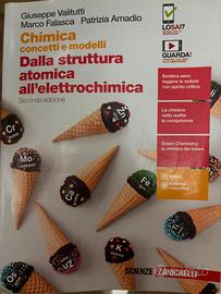 Dalla struttura atomica all’elettrochimica