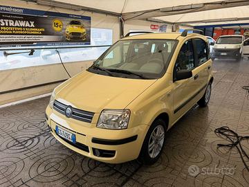 Panda 2005