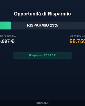 Immobile in asta di 153 m² con più di 5 locali a P